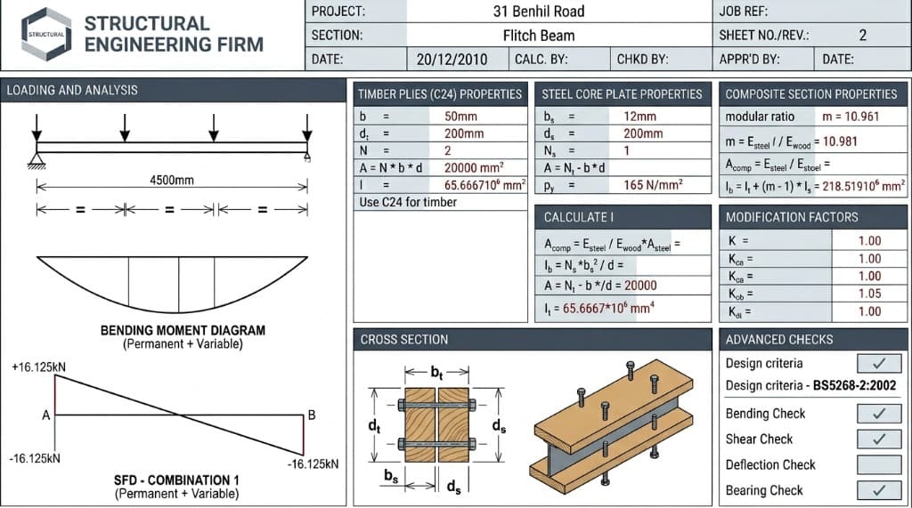 KB Link America
Arizona
Structural Calculation